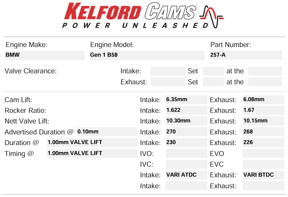 Kelford Cams - BMW B58 Gen 1