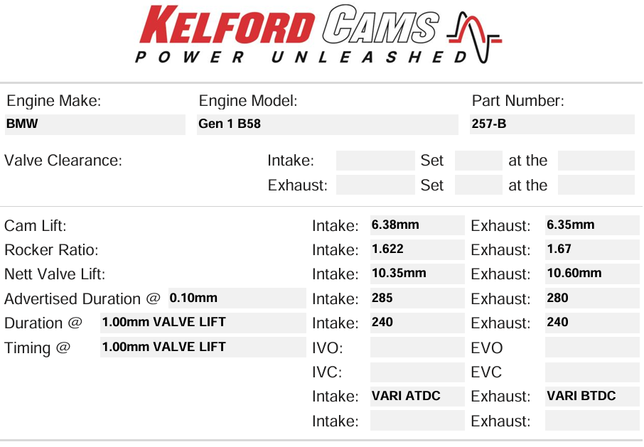 Kelford Cams - BMW B58 Gen 1
