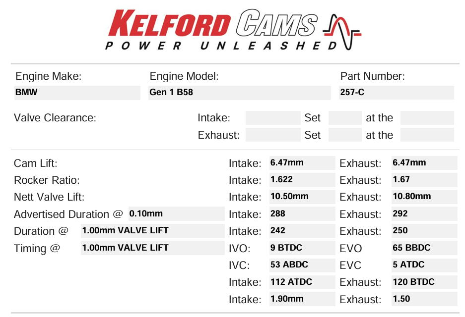 Kelford Cams - BMW B58 Gen 1