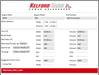 Kelford Cams - BMW S58
