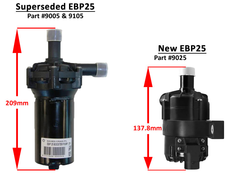 Davies Craig EBP25 Brushless Electric Booster Pump Kit 12V (9025)